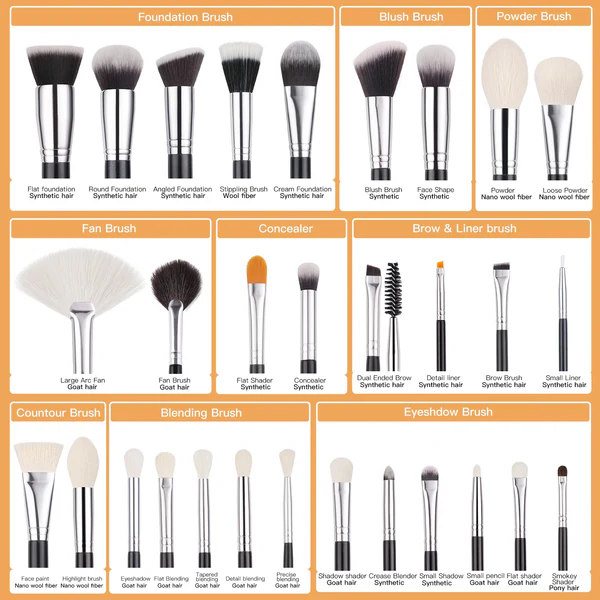 BEILI Professional Brush Set (30 pis) - Image 2