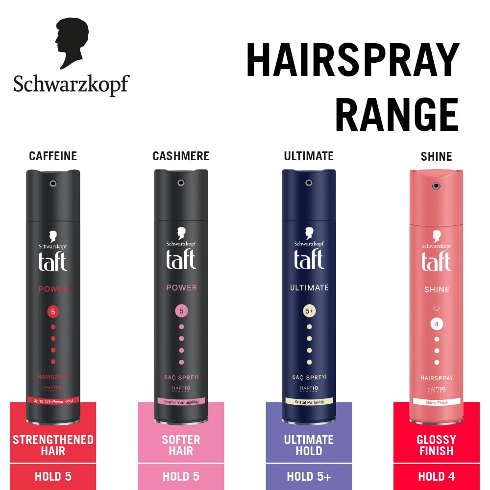 SCHWARZKOPF TAFT Ultimate Hair Spray For Hair With Crystal Shine | Hold 5+ For 72H hold | Protects From Wind And Humidity | No Stickiness | Easy To Brush Out | For Salon Like Finish - 250Ml. - Image 5