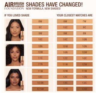 CHARLOTTE TILBURY Airbrush Flawless Foundation Foundation -(30ml) - Image 4
