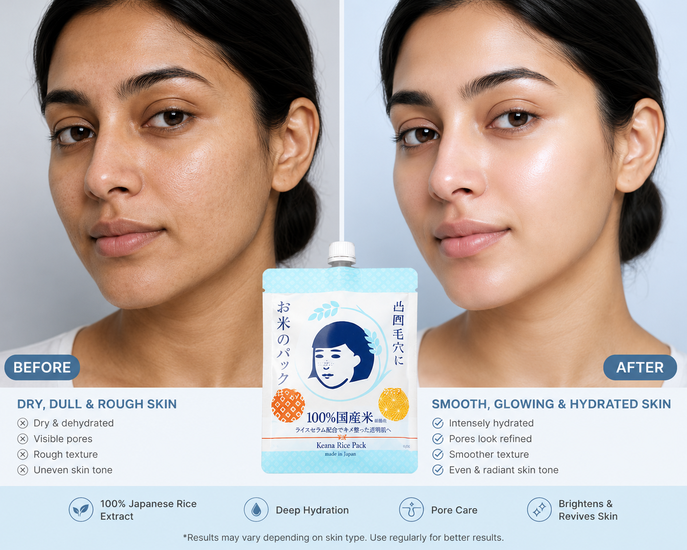 Keana Nadeshiko Rice Pack – Japanese Rice Face Mask